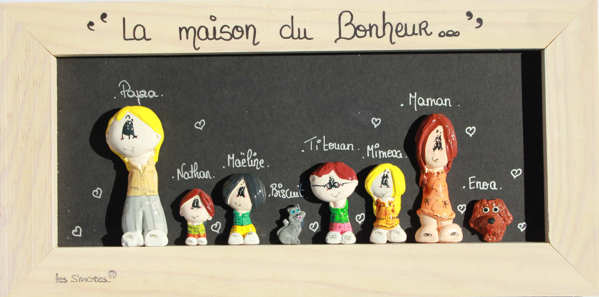 Portrait De Famille Une Idee Cadeau Originale Cadre Personnalise Fait Main Les S Motes